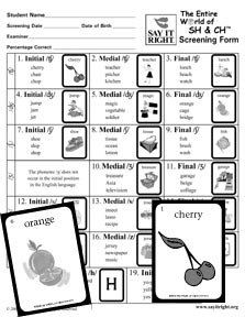 The Entire World of SH and CH Screening Kit